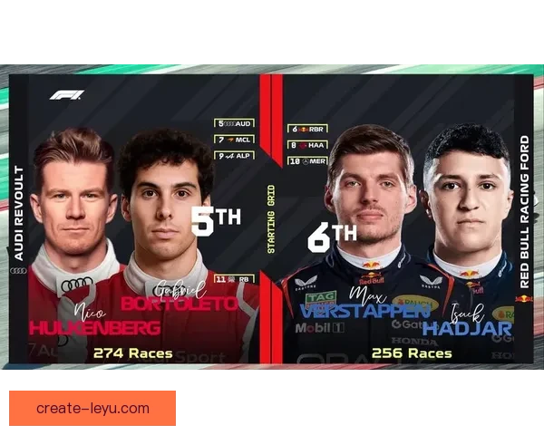 2026赛季F1车坛风云再起豪门对决全面升级新规引爆冠军争夺战