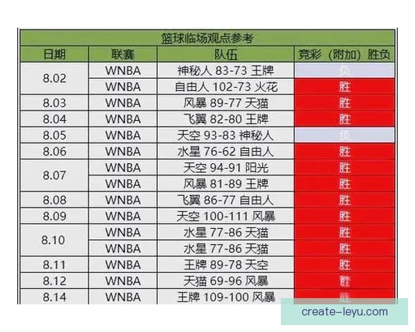 聚焦NBA黄蜂新赛季崛起之路与未来蓝图解析及核心阵容重塑挑战