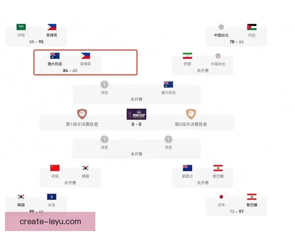 中国男篮再度崛起 惊险逆转菲律宾队晋级亚洲杯决赛