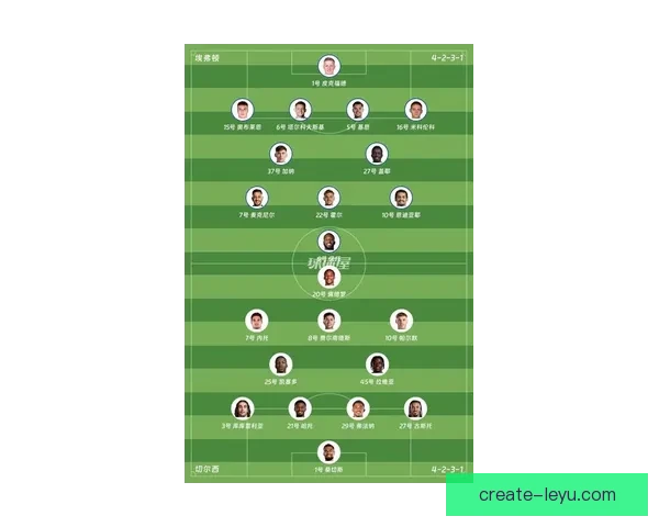 切尔西俱乐部引援计划曝光新赛季阵容或迎重大调整