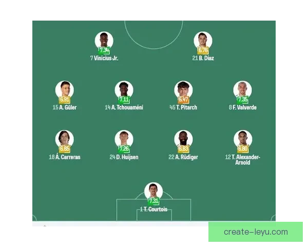 欧冠焦点大战曼城逆转皇马梅西伤情引关注转会风云再起英超争冠白热化