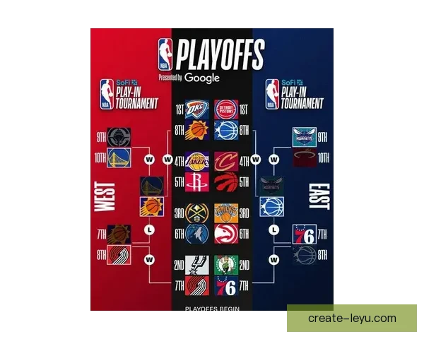 NBA季后赛激战升级巨星对决引爆全联盟格局新变化