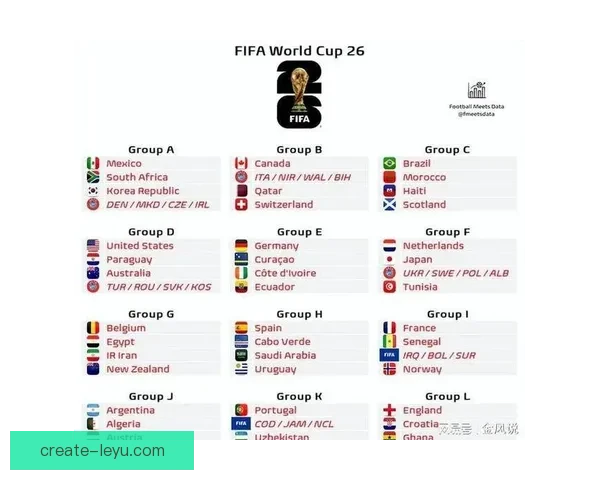 2026世界杯赛程详细时间表及各阶段比赛安排全解析