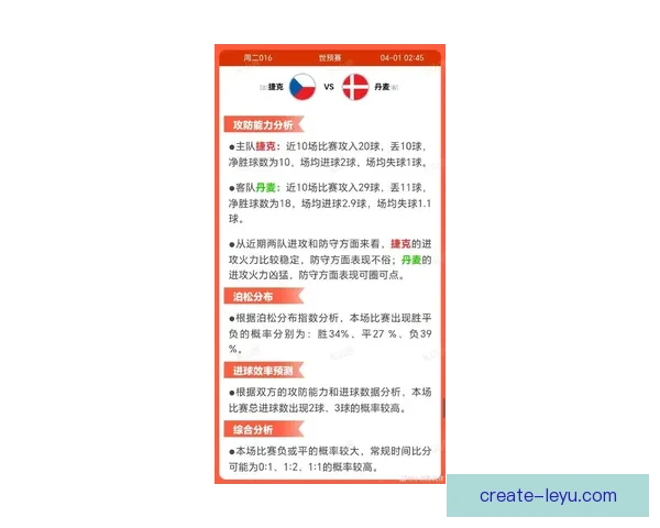 世界杯焦点战报：最新比分揭示赛场胜负瞬息变化