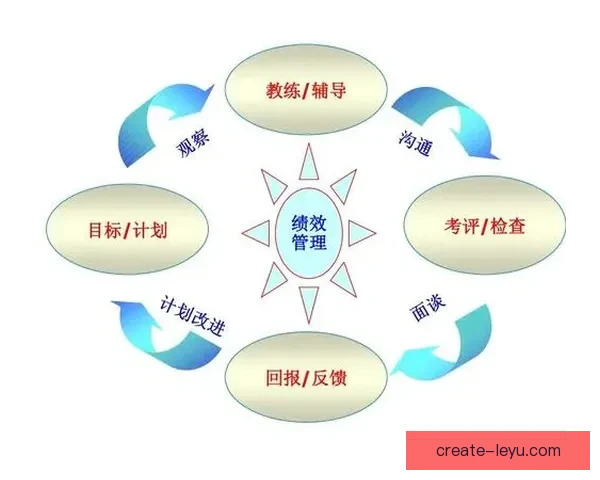 开拓者队崛起之路：年轻核心与未来目标的完美融合