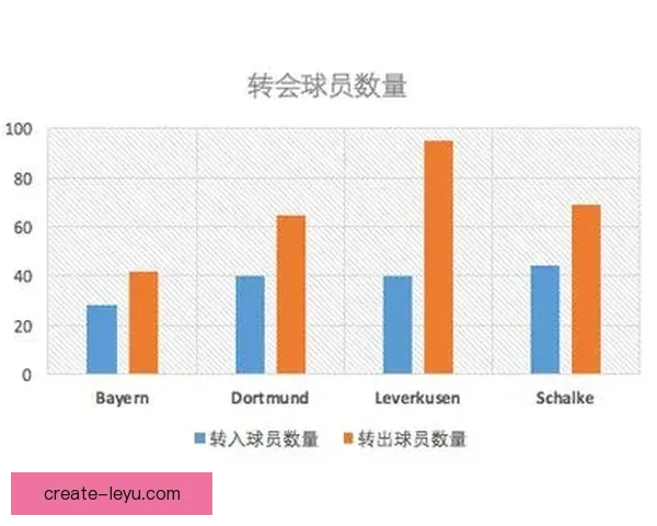 德甲赛季全面数据分析与球员表现趋势研究