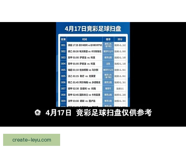 深度解析欧洲五大联赛足球数据变化与球队攻防趋势预测全景观察